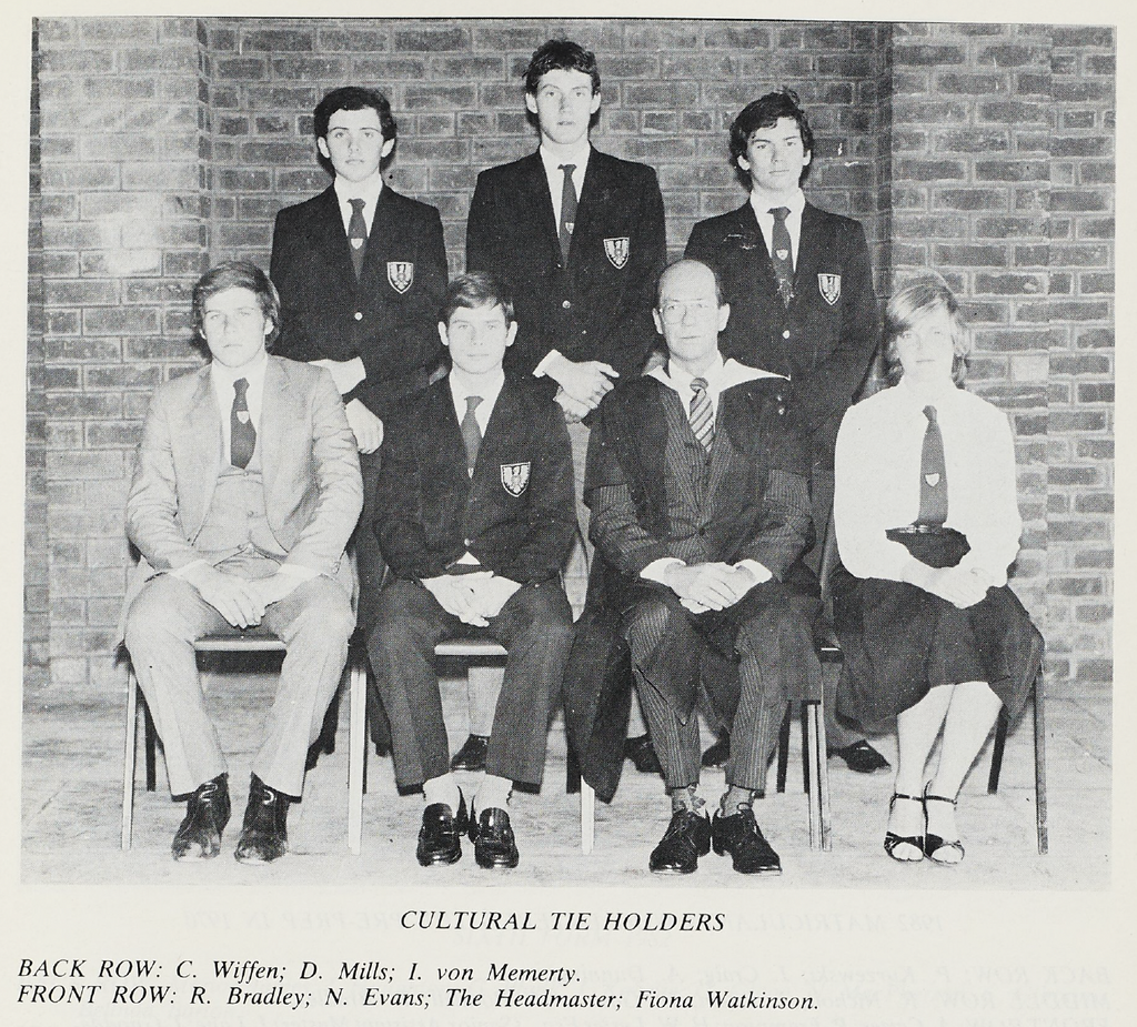 1982 Cultural Tie Holders